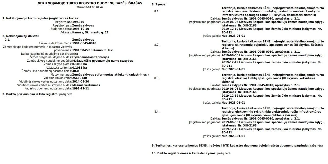 Dalies žemės sklypo ir statinių pardavimas Skirmanto g. 27, Kaune