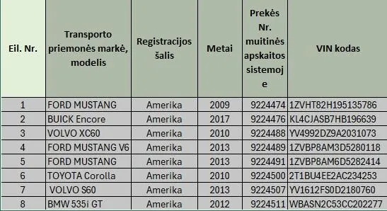 8 transporto priemonių komplektas