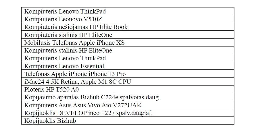 Parduodamas biuro elektronikos įrangos komplektas
