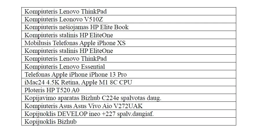 Parduodamas biuro elektronikos įrangos komplektas