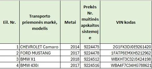 4 automobilių komplektas: BMW X1, Chevrolet Camaro, Ford Mustang ir BMW 430i