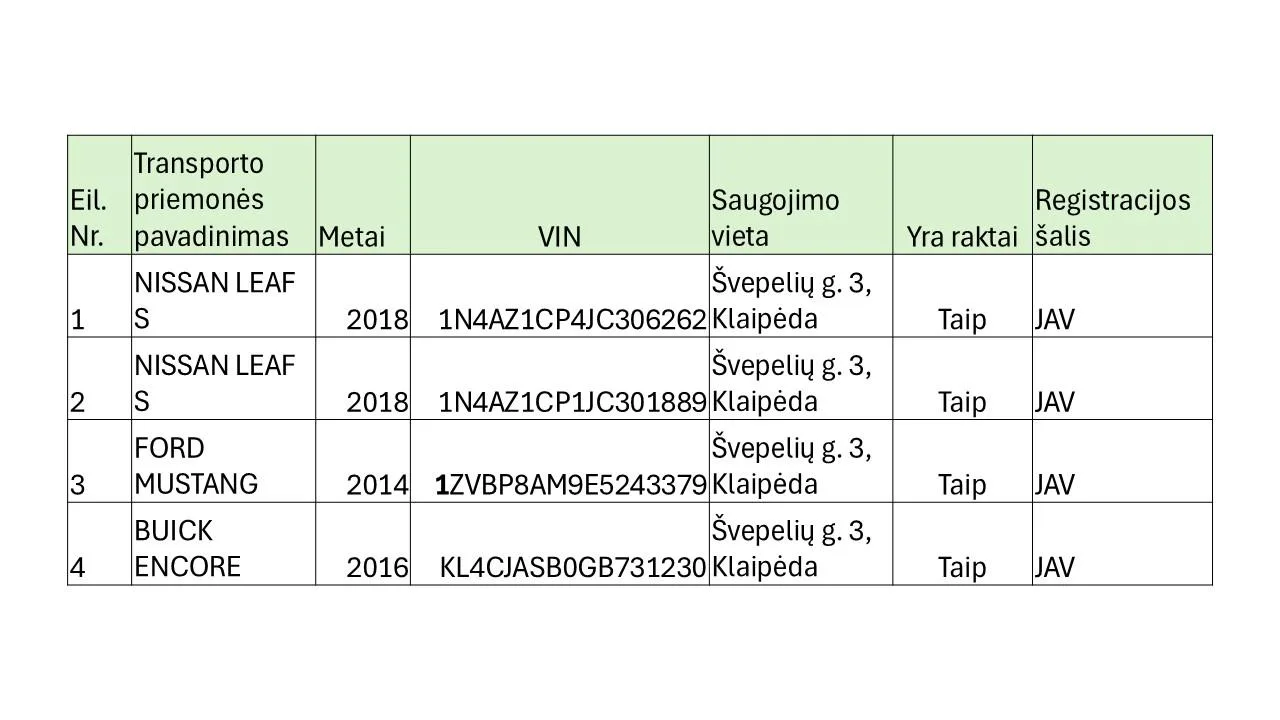 Parduodami 4 įvairių markių automobiliai